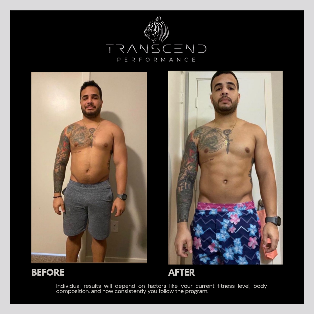Transcend Performance client before and after transformation