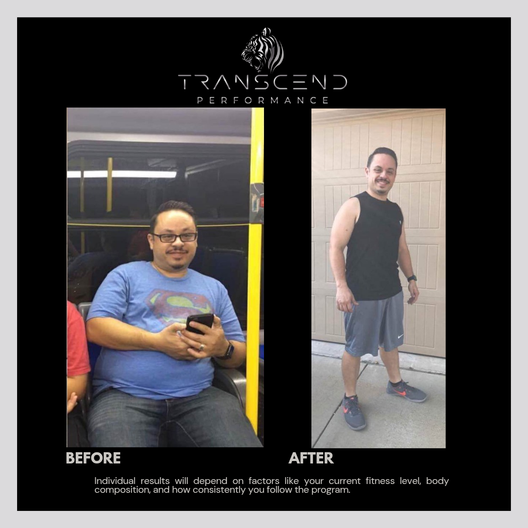 Transcend Performance client before and after transformation