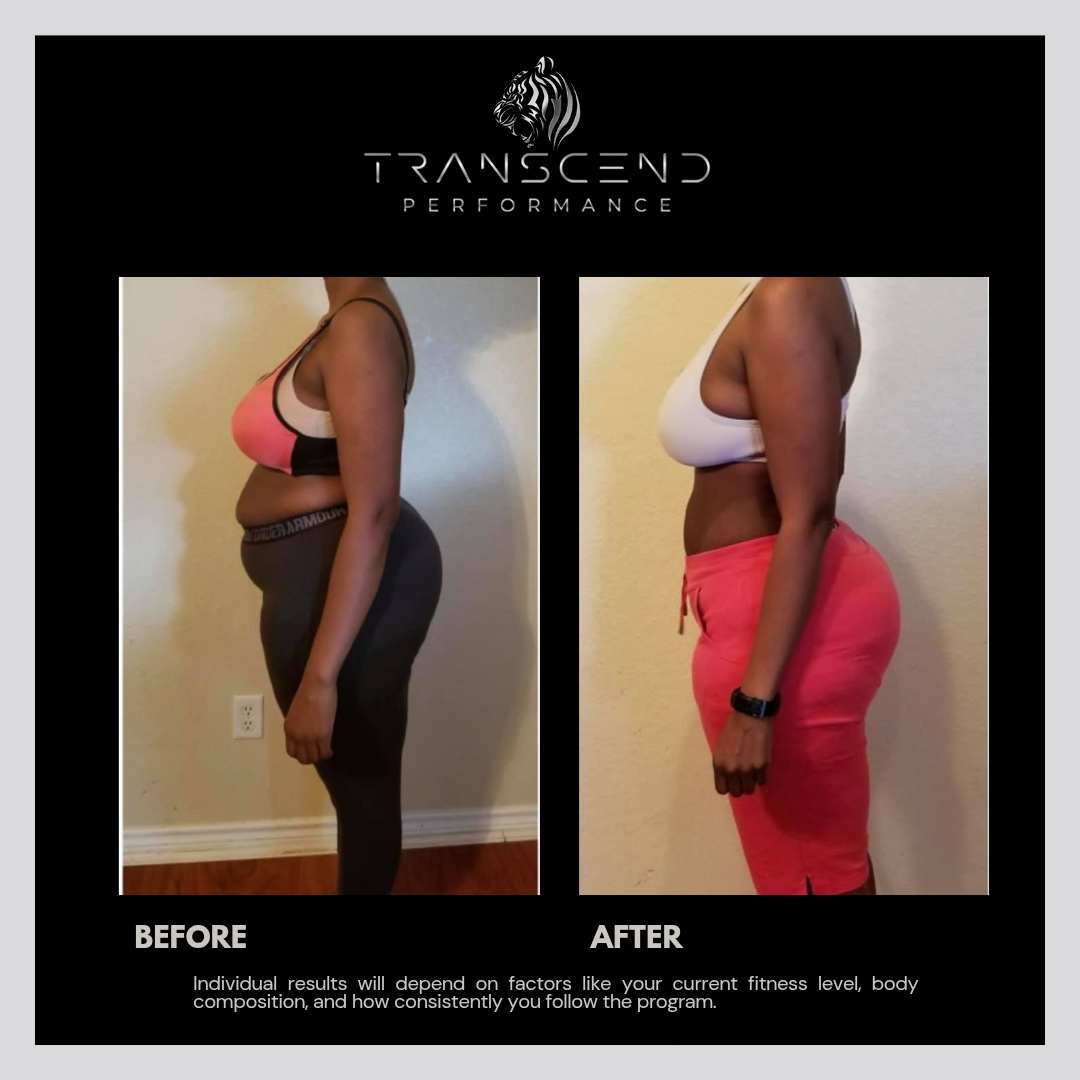 Transcend Performance client before and after transformation